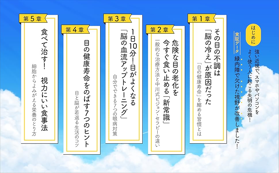書籍　もくじ